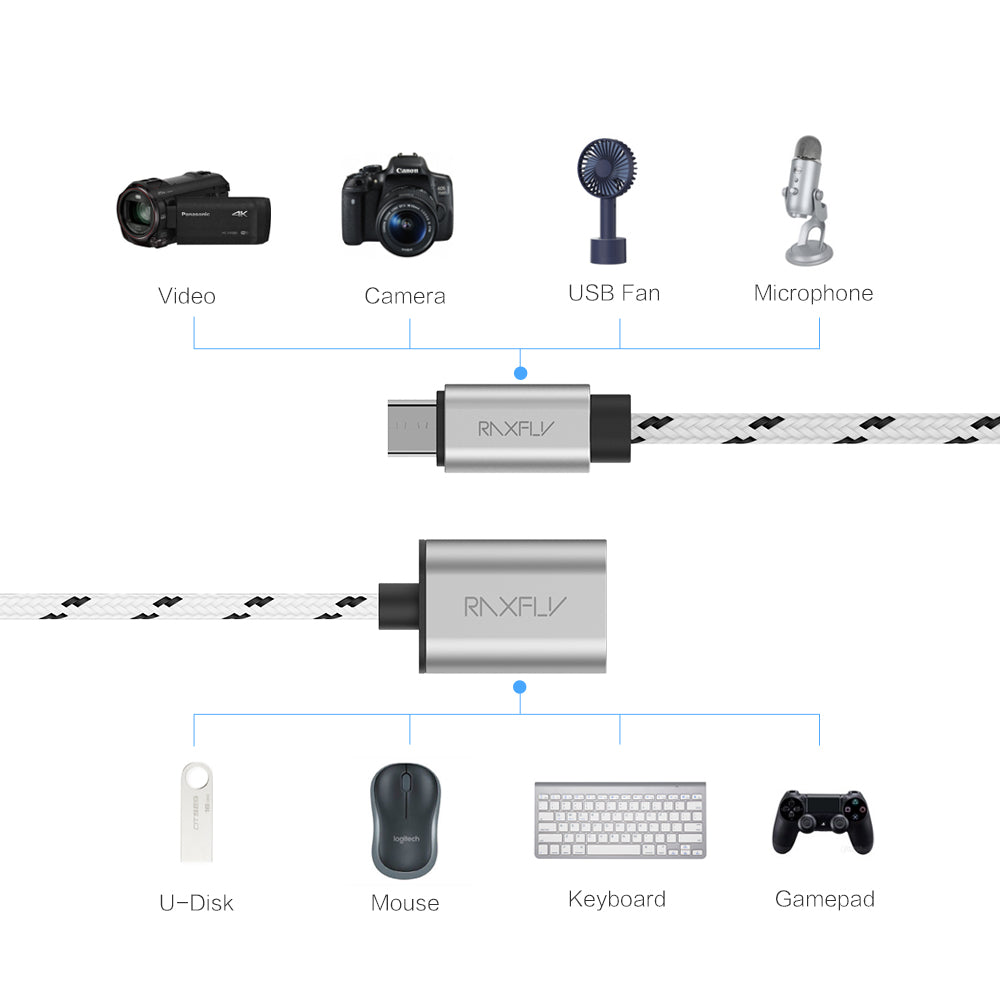 Adaptateur USB pour smartphone ou tablette