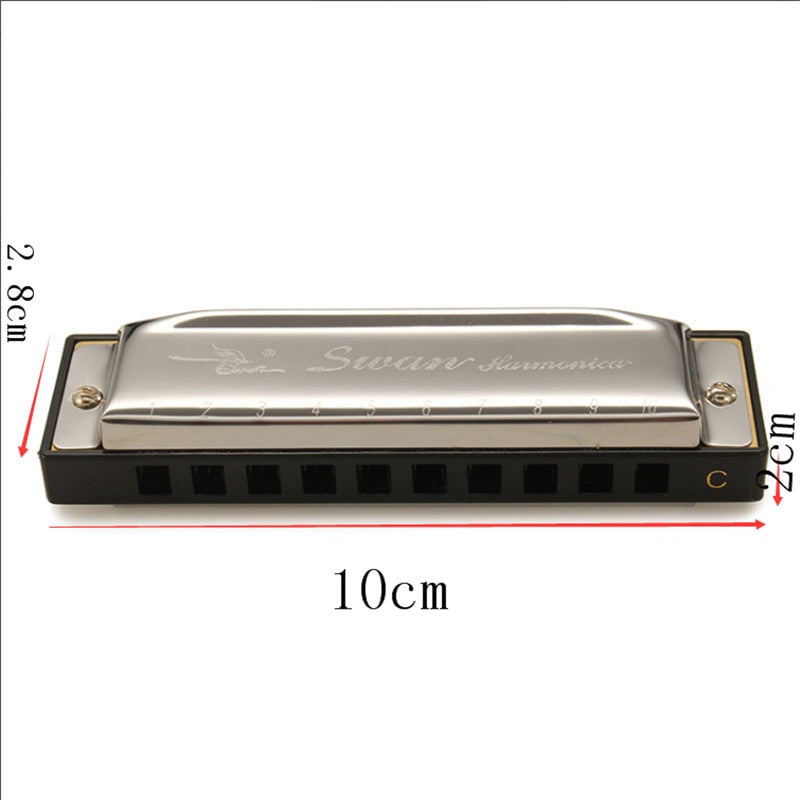 mesure harmonica