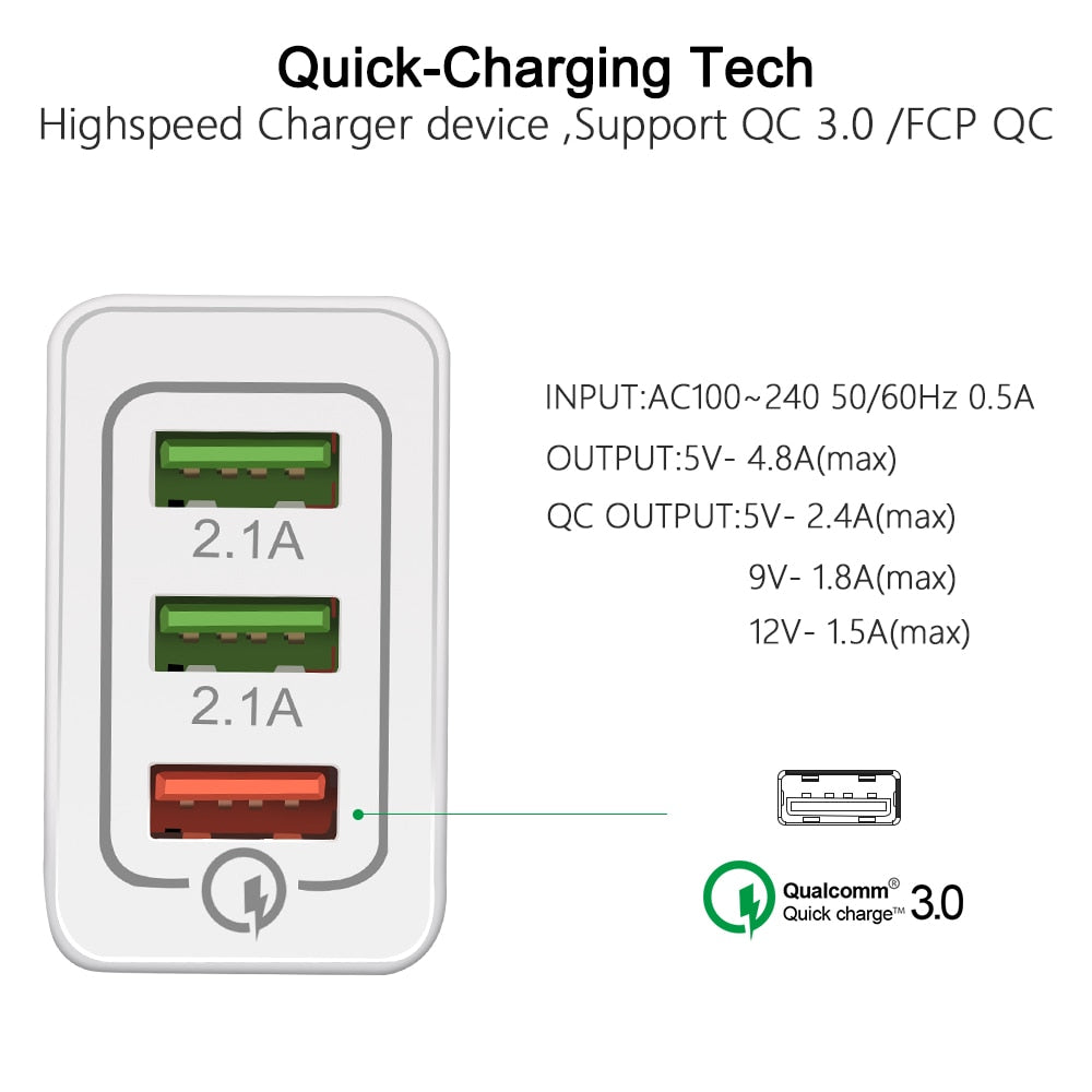 Chargeur rapide USB Type C et câble tressé 3.0